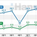 조동길 이미지