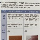 더블유소아청소년과의원 이미지