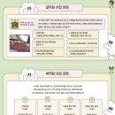 북키학원 이미지