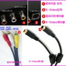 HDMI Ver1.3에 대하여... 이미지