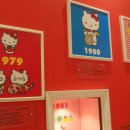헬로키티아일랜드 이미지