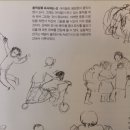 취미 미술, 드로잉 배우기