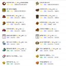 (주)제네포스 이미지