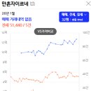 산장파크 이미지
