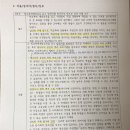 21학번 도움멘토 이루리 합격수기입니다🐥 이미지