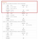 경기도 수원시 팔달구 장다리로322번길 이미지
