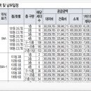 장항상회 이미지