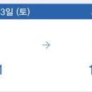 영월장칼국수 이미지