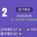 [2024 AFC Asian Cup 16강전] 우즈베키스탄 vs 태국 골장면.gif 이미지