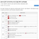 2019 광주 코리아마스터즈 월드튜어 슈퍼300 4강 결과 이미지