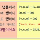 밭이랑반니랑 이미지
