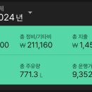 케이쓰리 이미지