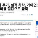 컴전쟁 이미지