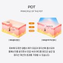 셀린의원 이미지