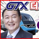 GTX가 D, E, F까지? - GTX는 과연 모두 개통할 수 있을까? 이미지