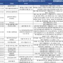 제이더블유중외제약(주) 이미지