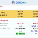 부산 테넌바움294 12.1억 더샵남천프레스티지 10.1억 쌍용더플래티넘사직아시아드 9.6억 양정롯데캐슬프론티엘 8.53억 동래사적공원 이미지