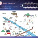 벌교금융조합 이미지