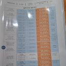 으뜸50안경 문정역점 이미지