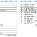 영어종결센터국제학원