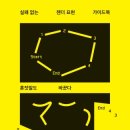 표현 이미지