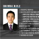 프라임 행정사사무소 이미지