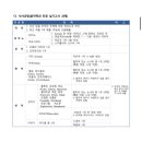 강원대학교 일반대학원 이미지