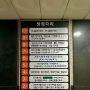 양산 안경점 으뜸 플러스에서 스포츠용 선글라스, 렌즈 구입 후기