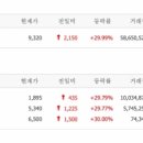 피앤케이 이미지