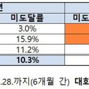 최저학력 미도달 초·중 학생선수도 체육경기대회 참가 길 열려 이미지