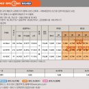 우미린레이크파크 이미지