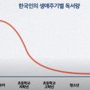 대한논리독서논술학원 이미지