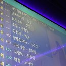 한잔해가라오케 이미지