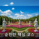 순천만국가정원과 습지, 후회 없는 여행 코스 완벽 가이드