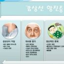인천어바웃유외과의원 이미지
