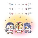 (주)미노푸드 | 꽃구경은 핑계고_4월 둘째주 일기