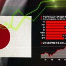 부자무역