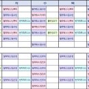 다이소강남대점 이미지