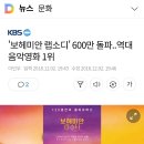 '보헤미안 랩소디' 600만 돌파..역대 음악영화 1위 이미지