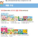 애플스마일 네이버블로그