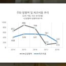 1원짜리가 48만 원에? 당장 찾아봐야 할 비싼 동전의 정체 이미지