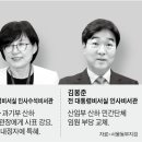 직권남용권리행사방해 이미지