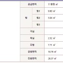 LH임대주택 이미지
