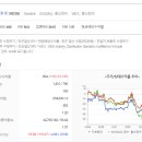 주식회사 다보 이미지