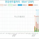한강비뇨기과의원 이미지