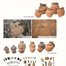 가톨릭관동대학교박물관 이미지