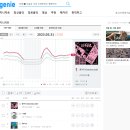 지니페이지 이미지