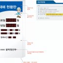 주식회사 대한애드