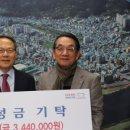 (재)진주문화예술재단 이미지