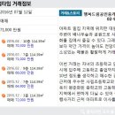 명품드림공인중개사사무소 이미지